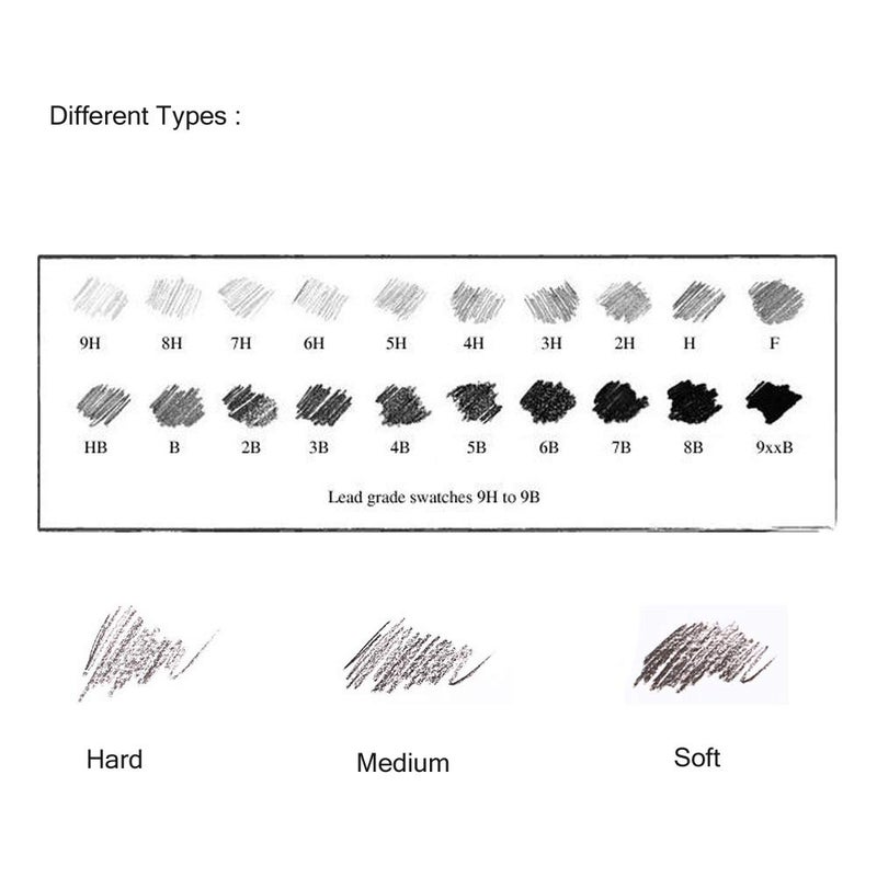 BXT 5.6MM Lead Refills for Metal Automatic Mechanical Graphite Pencil,6pcs Charcoal Refills in Soft Medium Hard for Draft Drawing, Shading, Crafting, Art Sketching - Image 2